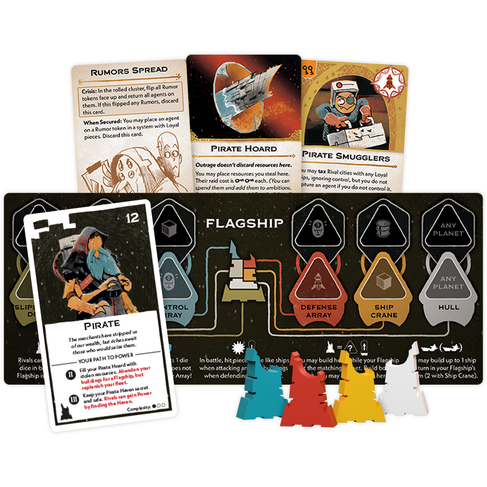 Arcs: The Blighted Reach Campaign Expansion