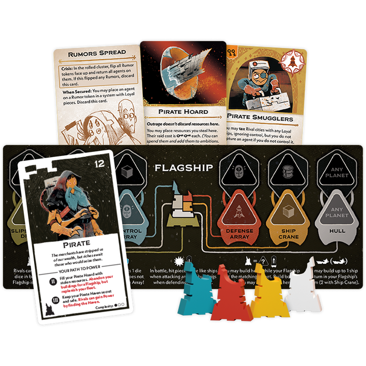 Arcs: The Blighted Reach Campaign Expansion